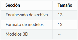 ../_images/20261_ej3_t1.png