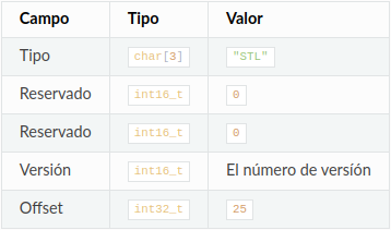 ../_images/20261_ej3_t2.png