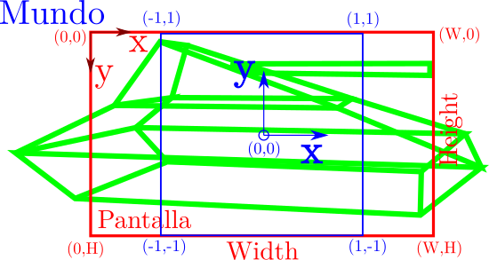 ../_images/20261_tp1_transformacion.png