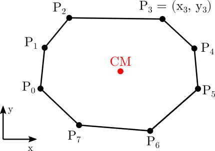 ../_images/20262_ej1_poligono.png